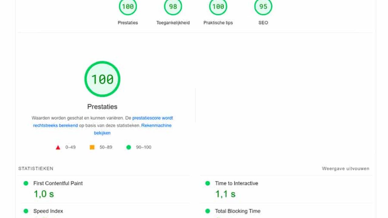Website snelheid testen